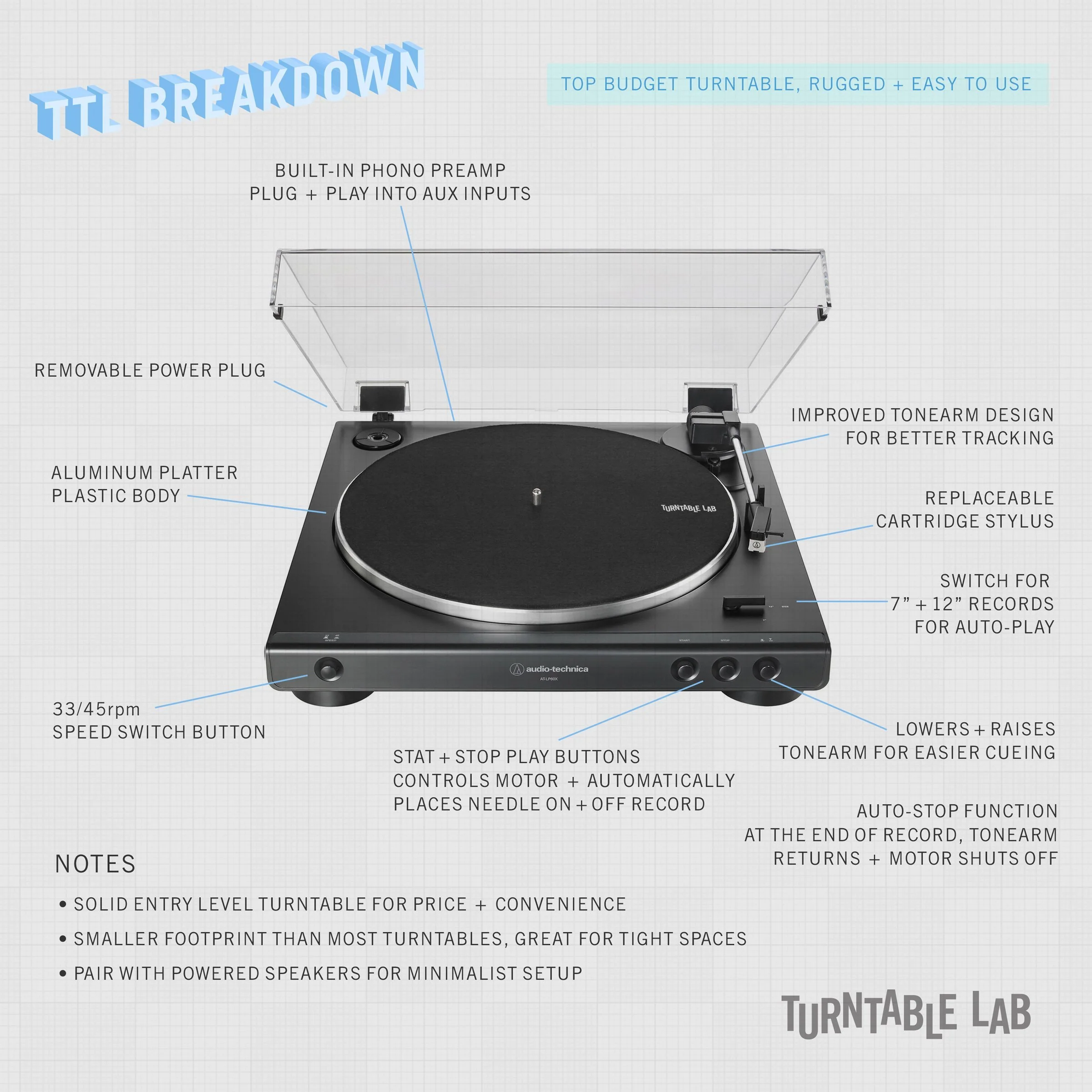 Audio-Technica: AT-LP60X / Kanto YU4 / Turntable Package - Image 7
